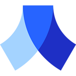 Anzen Private Credit